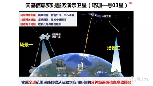 李德仁院士论地球空间信息学的创新发展与网络信息技术深度融合