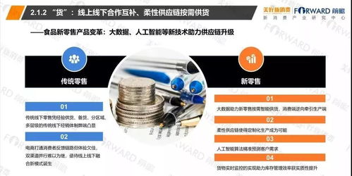 2018食品行业新零售发展研究报告 网络信息技术开发与整合路径分析